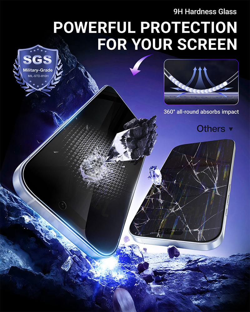 NIMASO Privacy iPhone Screen Protector for iPhone 17 / 17 Pro / 17 Pro Max / Air