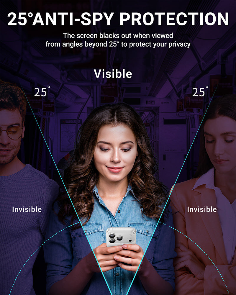 NIMASO Privacy iPhone Screen Protector for iPhone 17 / 17 Pro / 17 Pro Max / Air