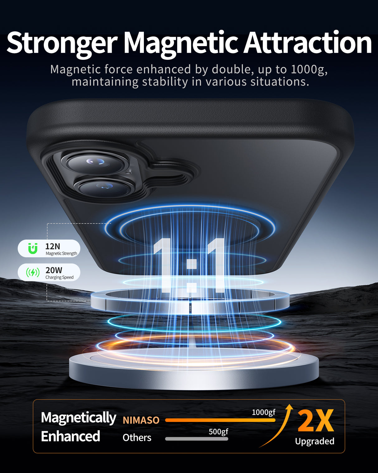 NIMASO Magnetic Matte Case for iPhone 16 Series, MagSafe, Shockproof, Slim Black Cover